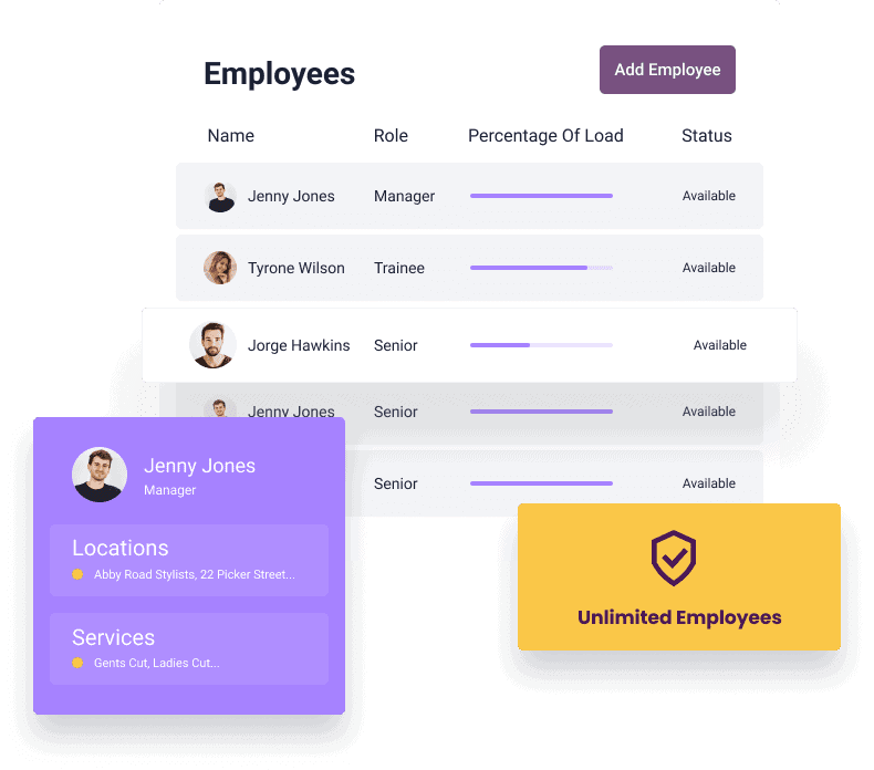 Unlimited Employees at No Extra Charge